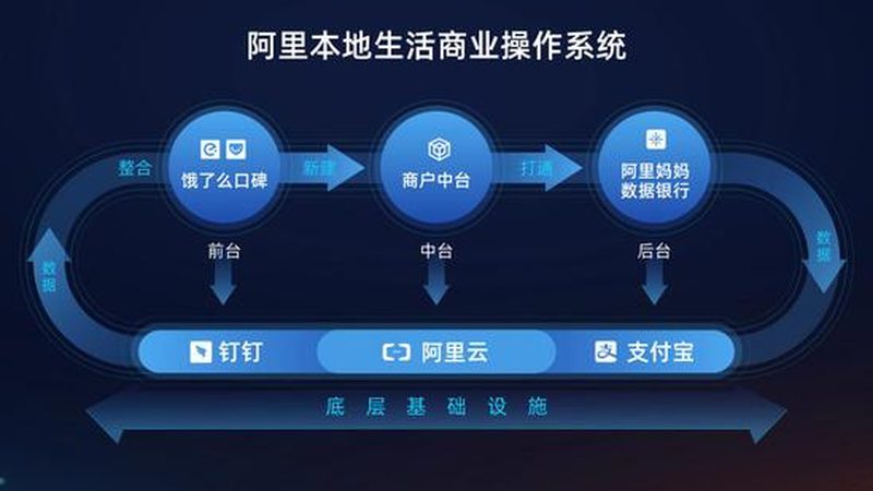 月嫂育儿嫂价格差异背后的真相